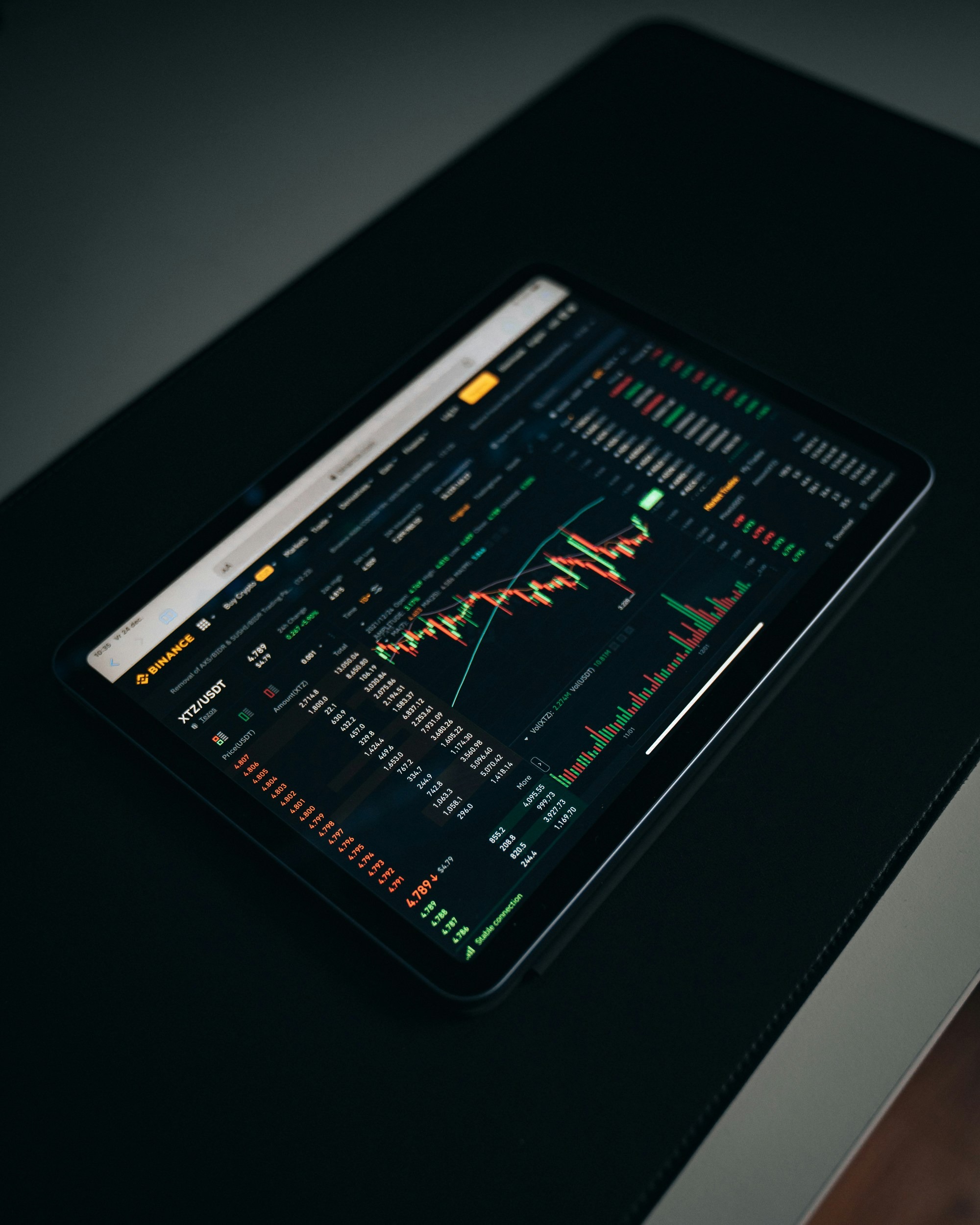 Como a Inteligência Artificial Está Transformando os Serviços de Investimentos e Bancários